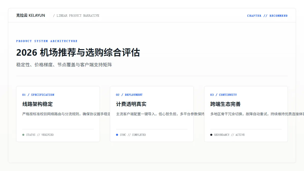 2026 机场选型综合架构与指标对比图