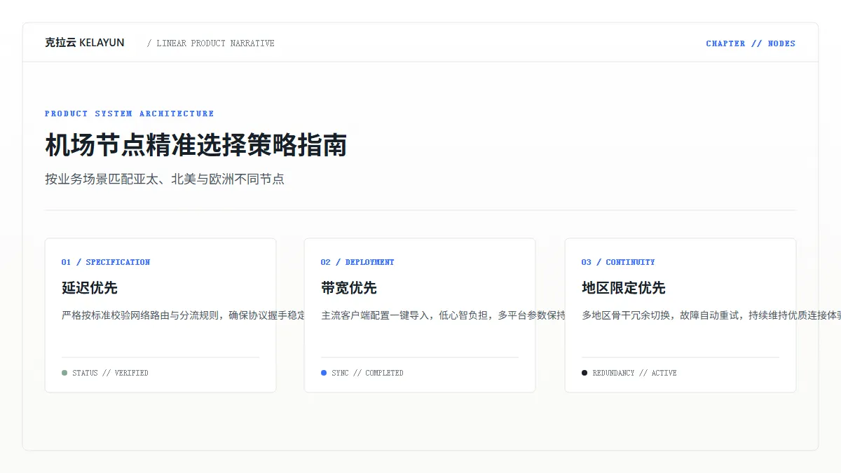 全球四大核心区域节点对比图