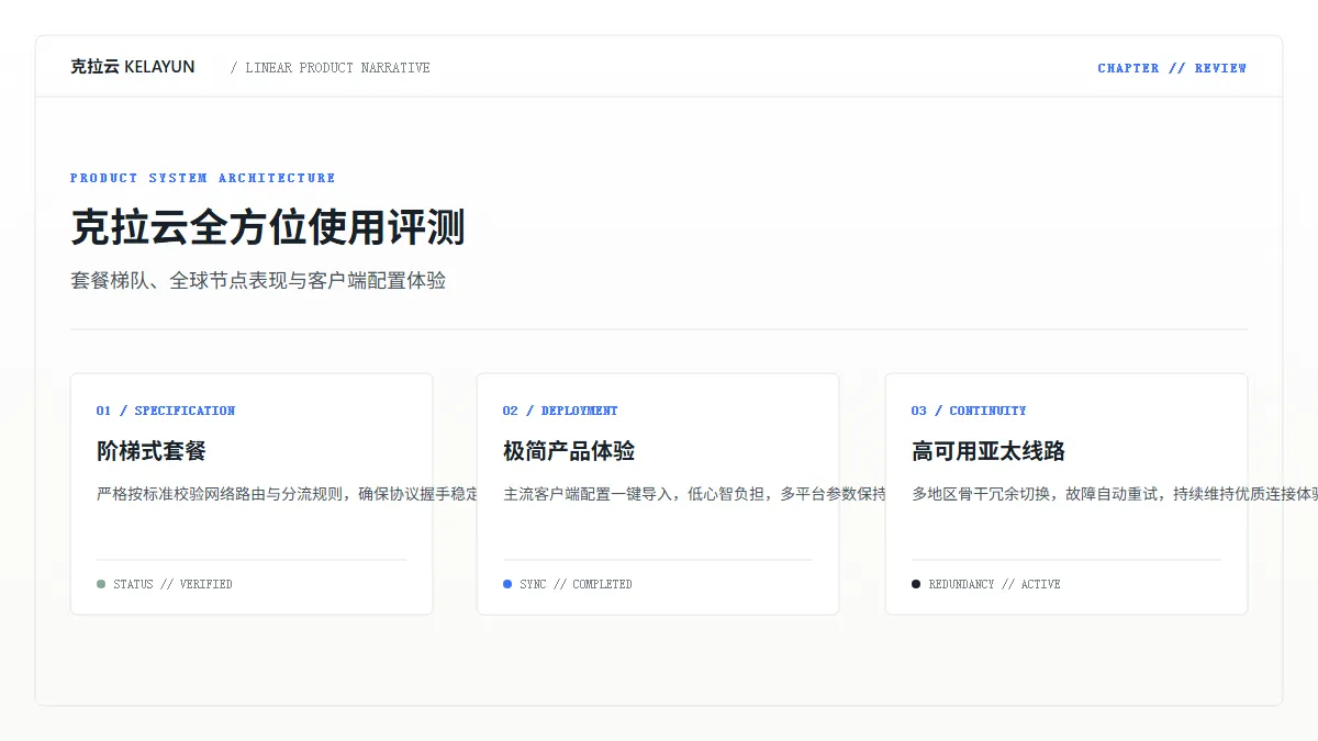 克拉云服务评测全景示意图