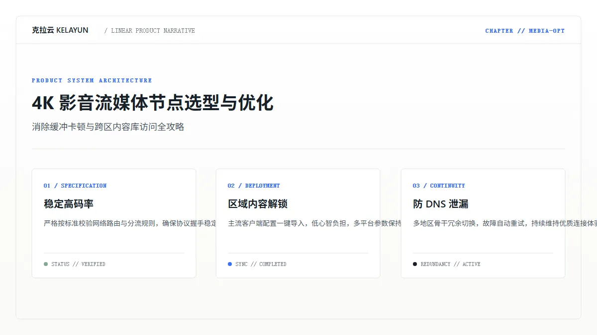 流媒体解锁原理与区域片库对比图